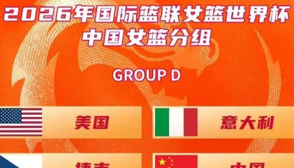 Xingkong yule-女篮抽到下下签，宫导迎挑战！放弃3人、启用李梦、刘禹彤是良策